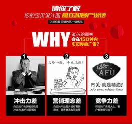 淘寶店鋪裝修與咨詢策劃服務 鄭州、新鄭、新密專業(yè)指南