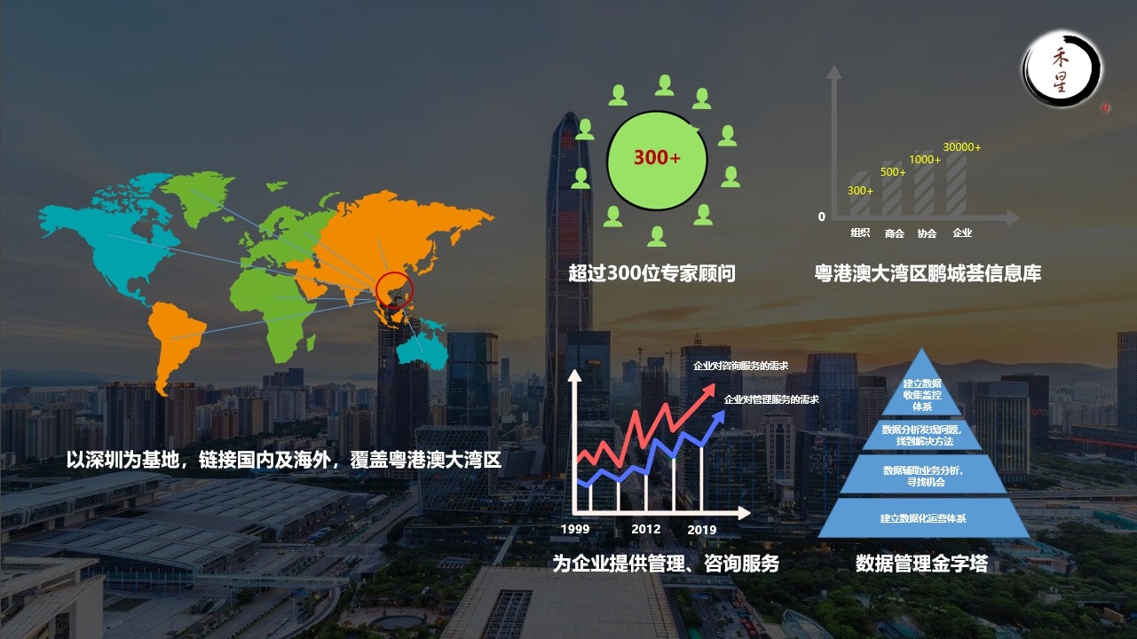 禾星文化熱烈祝賀2019首屆國(guó)際貿(mào)易服務(wù)博覽會(huì)圓滿成功 咨詢策劃服務(wù)的價(jià)值與未來(lái)